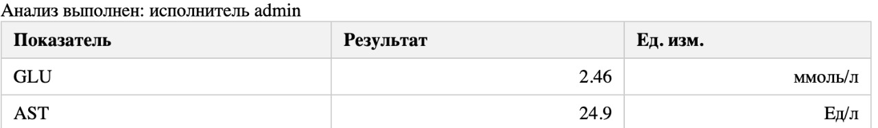Результат без новых полей v2.1