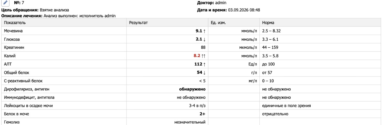 Результат с title, reference_range и flag v2.1