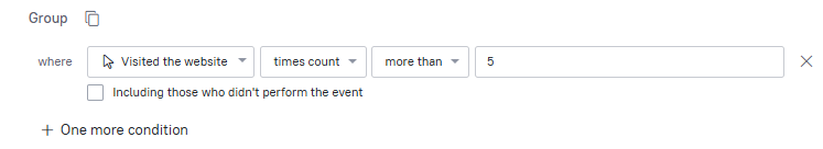 Visited the website more than 5 times