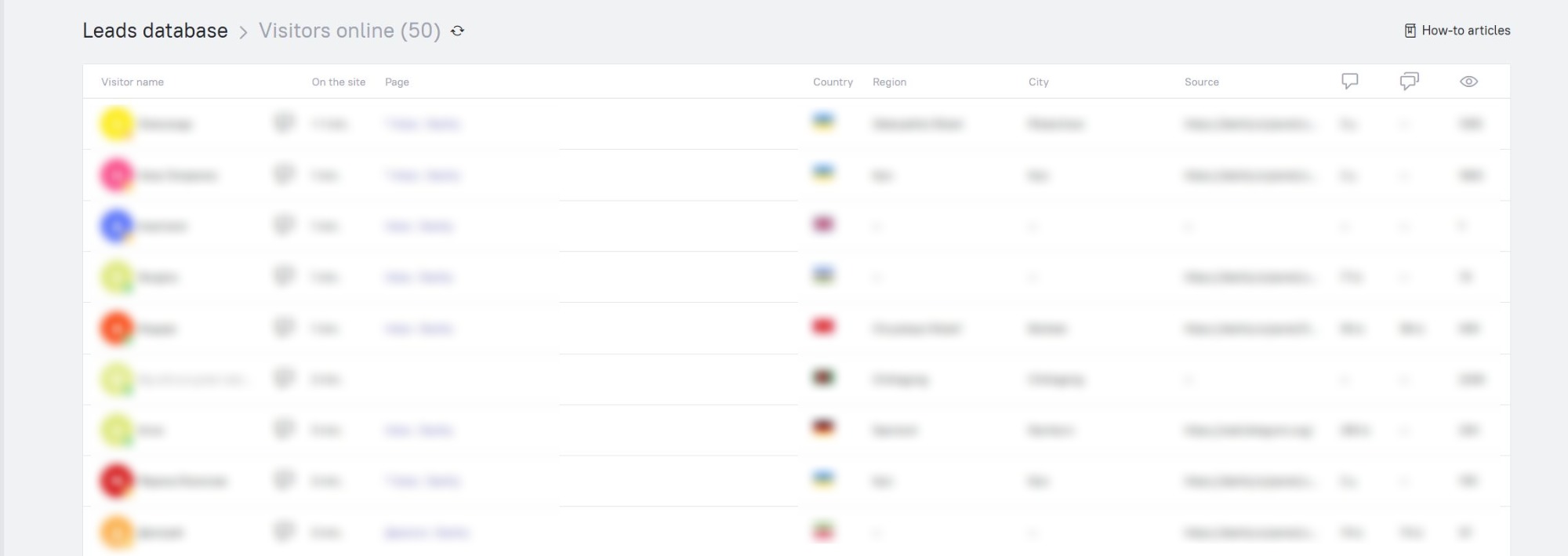 Visitors online in Dashly
