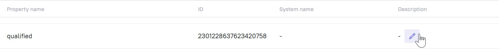 Adding property description